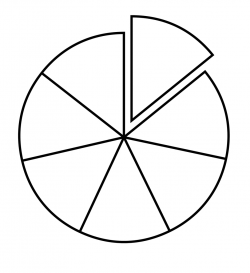 Fraction Pie Divided into Sevenths | ClipArt ETC