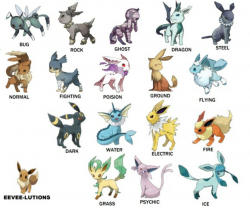Pokemon All Eevee Evolution Types Clipart - Clip Art Library