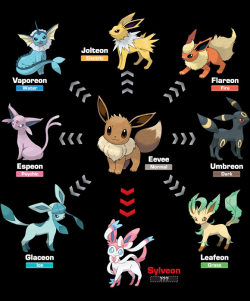 Legendary Pokemon Clipart - Clip Art Library