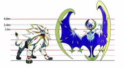 Pokémon Sun And Moon\' Shows Off Its Legendary Pokémon In ...