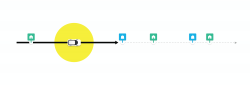 Route Efficiencies in On-Demand Delivery - Postmates