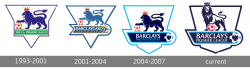 Meaning Premier League logo and symbol | history and evolution