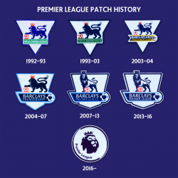 English Premier League Patch Evolution - Footy Headlines