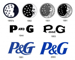 Procter & Gamble\'s New Logo, by the Numbers – Emblemetric