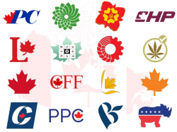 Canadian Political Parties by Logo Quiz