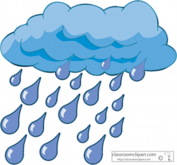 Rain clipart free clipart images - Cliparting.com