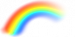 Rainbow PNG Images – 7 Colors of the Sky | PNG Only