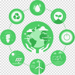 Green and white logo illustrations, Product stewardship New ...