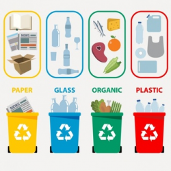 Recycle items clipart 1 » Clipart Portal