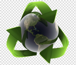 Environmentally friendly Sustainability Sustainable design ...