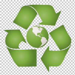 Environmentally friendly Recycling Natural environment ...