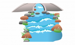 Nile River Free On - Clip Art River Flood Clipart ...