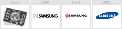 Samsung logo history | Samsung logo, Logos, Technology logo