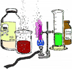 Free Animated Science Cliparts, Download Free Clip Art, Free Clip ...