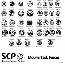I gathered all existing MTF logos and put them here. cr: scp ...