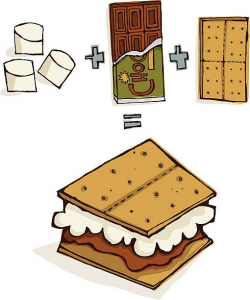 Smores Clipart | Clipart