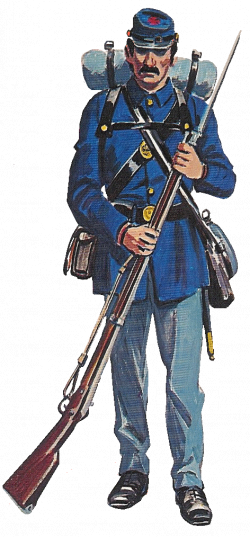 Military clipart civil war, Military civil war Transparent ...