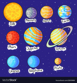 Solar system planets cartoon set