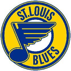 St. Louis Blues Primary Logo | Sports Logo History