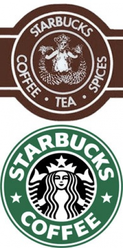 What does Starbucks symbol really mean? - Quora