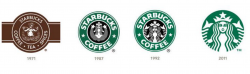 Logo history: The Evolution of Starbucks - Natalia Vorobyeva ...