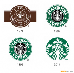 Download free vector Starbucks logo | LOGOSVG.COM