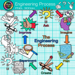 STEM Engineering Process Clip Art {STEAM Science Graphics for Activities} 1