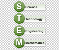 Science, technology, engineering, and mathematics STEAM ...