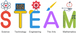 STEAM – STEAM – Big Picture Educational Academy