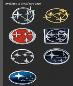 Evolution of the Subaru badge | Subaru | Subaru, Subaru cars ...