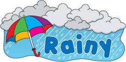 Image result for sunny weather clipart | Clip art, Teaching ...