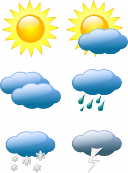 Sunny Weather Clip Art | Weather Symbols clip art | Weather ...