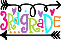 Louisburg USD 416 - 3rd Grade ALL CLASSES 2019-2020