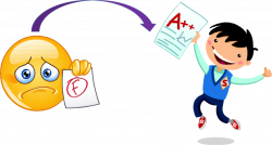 Technology clipart bad, Technology bad Transparent FREE for ...