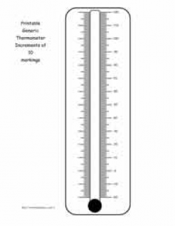 Thermometer Templates Worksheets