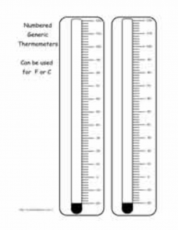 Thermometer Templates Worksheets