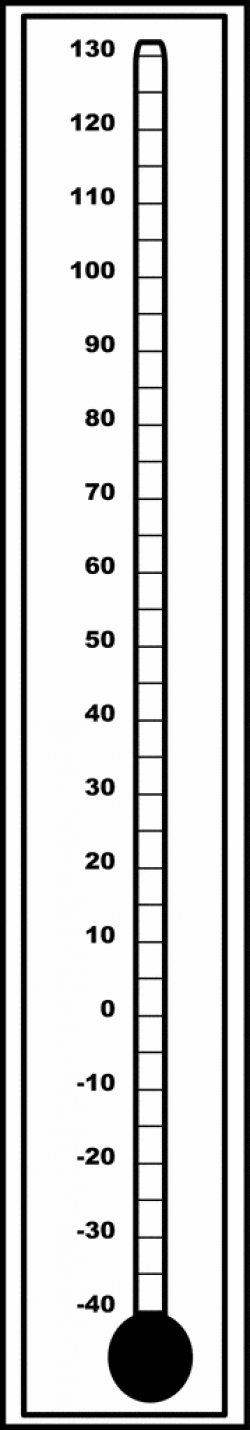 Outdoor Fahrenheit Thermometers | ClipArt ETC