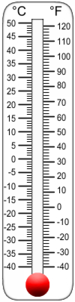 Free Clip Art of Thermometers