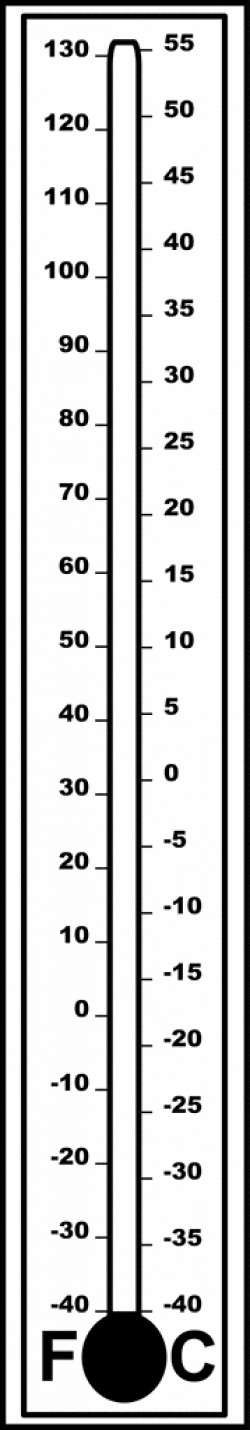 Dual Outdoor Fahrenheit Thermometers | ClipArt ETC