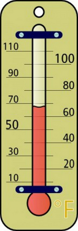 Free Thermometer Pictures For Kids, Download Free Clip Art ...
