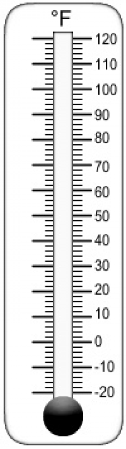 Free Clip Art of Thermometers