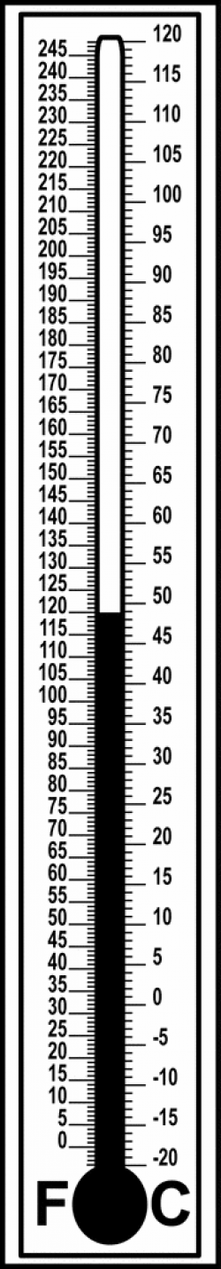 Dual Lab Fahrenheit Thermometers | ClipArt ETC