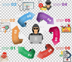 Pirate Conceptual Thinking FIG. PNG, Clipart, Clip Art ...