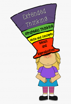 Rotate & Resize Tool: thinking clipart creative