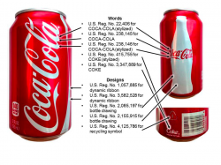 Build Your Brand Using Frequent Filer Lessons from Coca-Cola ...