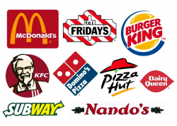 Can I Use A Corporate Logo Or Trademark In My Film - One ...