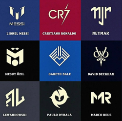 Famous Footballers\' Brand Logos