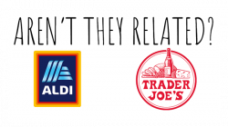 Aldi and Trader Joe\'s: Are they related? – Produce Blue Book