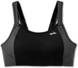 The best sports bras for every workout – Gazelle Sports