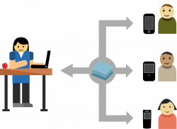 ClassPager